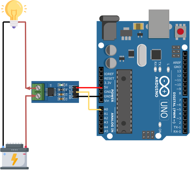 Esquema de conexión ACS712